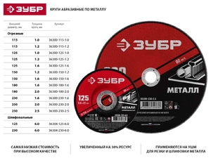 'ЗУБР  125 x 1.0  х 22.2 мм, для УШМ, круг отрезной по металлу, МАСТЕР